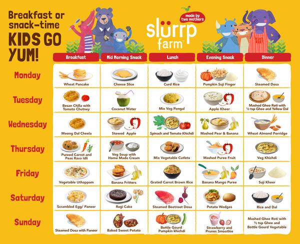 10 Months Baby Food Chart for Indian 02