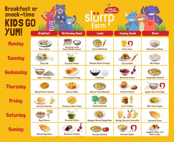 10 Months Baby Food Chart for Indian 03