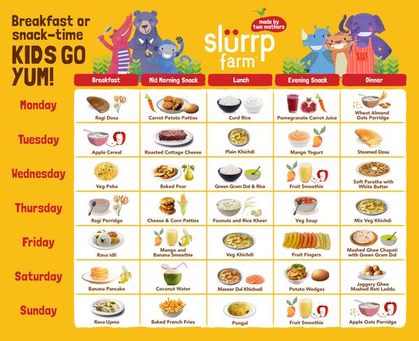 10 Months Baby Food Chart for Indian 04