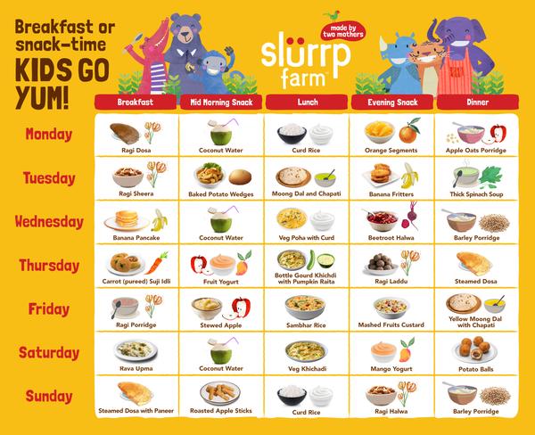 11 Months Baby Food Chart 02