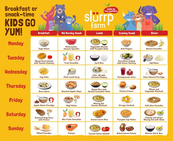 11 Months Baby Food Chart 03