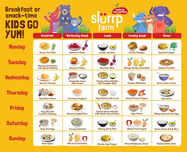 11 Months Baby Food Chart 05