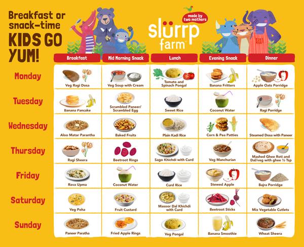 11 Months Baby Food Chart 06