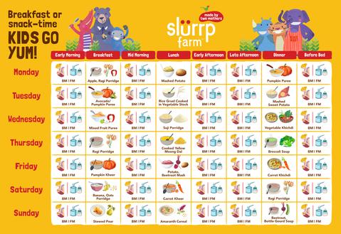7 Months Baby Food Chart for Indian 03