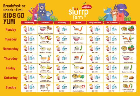 7 Months Baby Food Chart for Indian 04