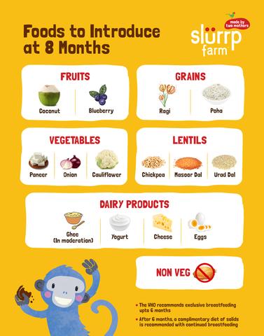 8 Months Baby Food Chart for Indian 02