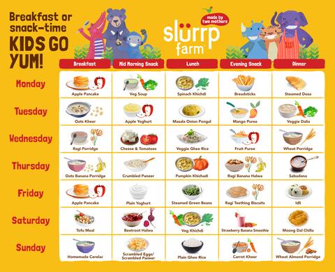 8 Months Baby Food Chart for Indian 03