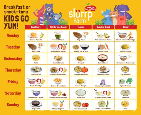 8 Months Baby Food Chart for Indian 07