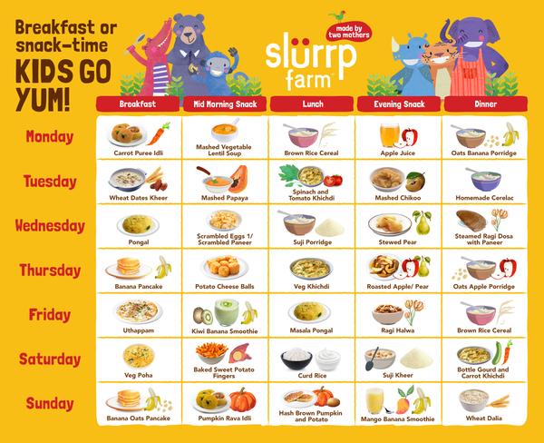 9 Months Baby Food Chart for Indian 02
