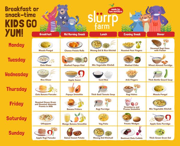 9 Months Baby Food Chart for Indian 03