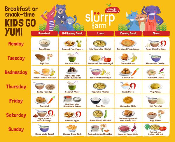 9 Months Baby Food Chart for Indian 04