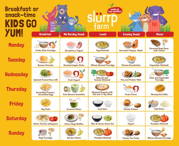 9 Months Baby Food Chart for Indian 05