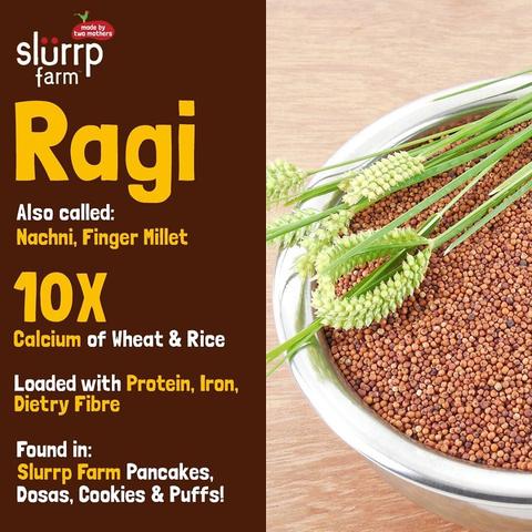 Finger millet benefits - Ragi infographic