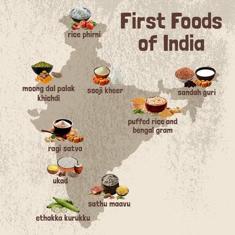 First foods of India